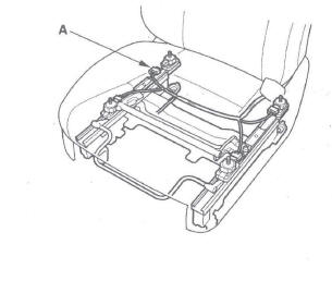 Honda CR-V. SRS (Supplemental Restraint System)