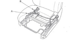 Honda CR-V. SRS (Supplemental Restraint System)