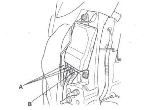 Honda CR-V. SRS (Supplemental Restraint System)