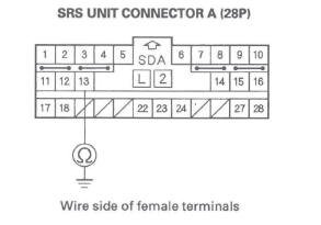 Honda CR-V. SRS (Supplemental Restraint System)