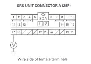 Honda CR-V. SRS (Supplemental Restraint System)