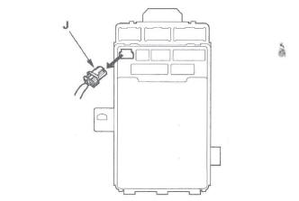 Honda CR-V. SRS (Supplemental Restraint System)
