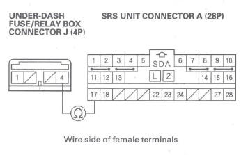 Honda CR-V. SRS (Supplemental Restraint System)