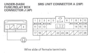 Honda CR-V. SRS (Supplemental Restraint System)