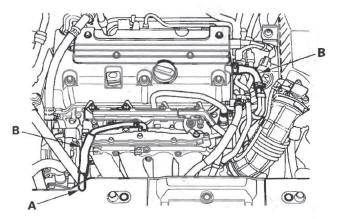 Honda CR-V. PCV System