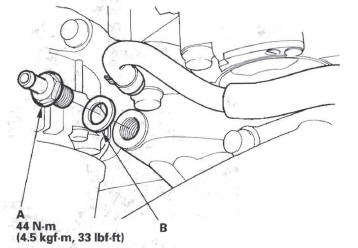 Honda CR-V. PCV System