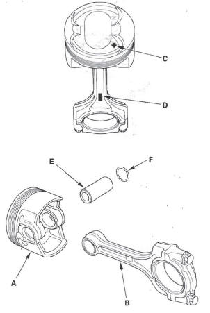 Honda CR-V. Engine Block