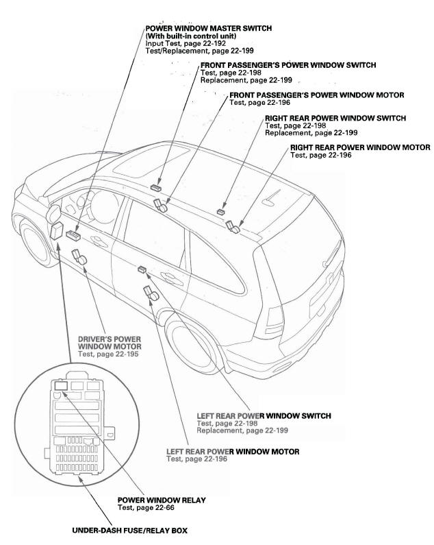 Honda CR-V. Power Windows