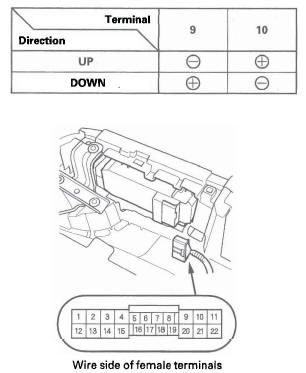 Honda CR-V. Power Windows