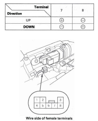 Honda CR-V. Power Windows