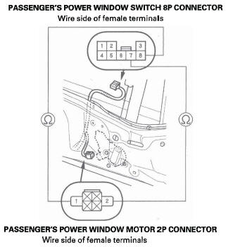 Honda CR-V. Power Windows