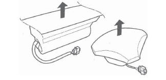 Honda CR-V. SRS (Supplemental Restraint System)