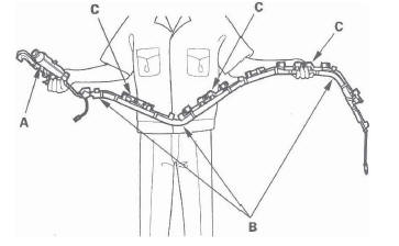 Honda CR-V. SRS (Supplemental Restraint System)