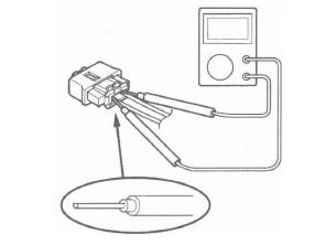 Honda CR-V. SRS (Supplemental Restraint System)