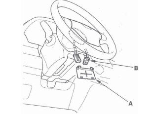 Honda CR-V. SRS (Supplemental Restraint System)