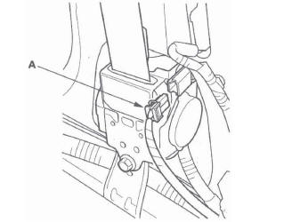 Honda CR-V. SRS (Supplemental Restraint System)