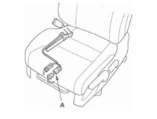 Honda CR-V. SRS (Supplemental Restraint System)