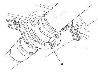 Honda CR-V. Driveline/Axle