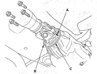 Honda CR-V. Driveline/Axle