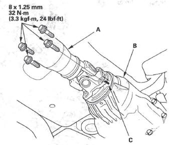 Honda CR-V. Driveline/Axle