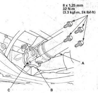 Honda CR-V. Driveline/Axle