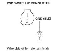 Honda CR-V. PSP Switch Signal Circuit Troubleshooting