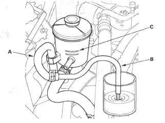 Honda CR-V. Steering