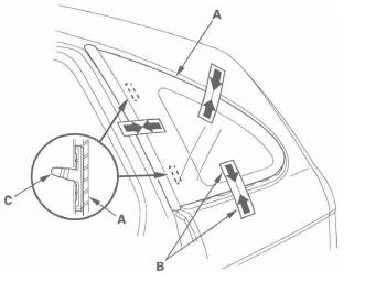 Honda CR-V. Glass