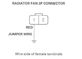 Honda CR-V. HVAC (Heating, Ventilation, and Air Conditioning)