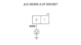 Honda CR-V. HVAC (Heating, Ventilation, and Air Conditioning)