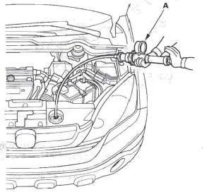 Honda CR-V. Cooling System