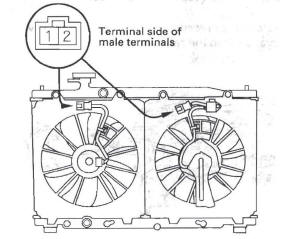 Honda CR-V. Cooling System