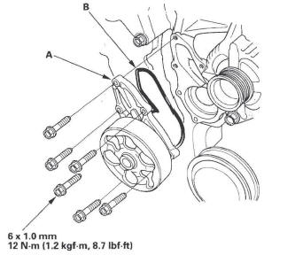 Honda CR-V. Cooling System