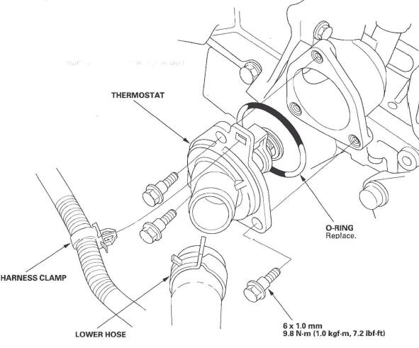 Honda CR-V. Cooling System