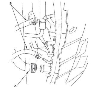 Honda CR-V. Cooling System