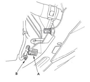 Honda CR-V. Cooling System