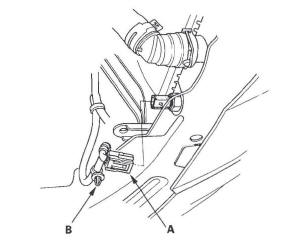 Honda CR-V. Cooling System