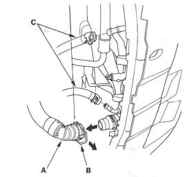 Honda CR-V. Cooling System