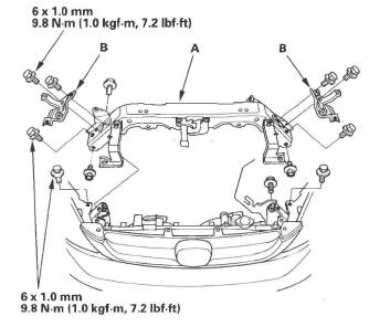 Honda CR-V. Cooling System