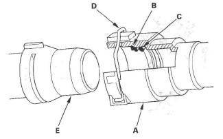 Honda CR-V. Cooling System