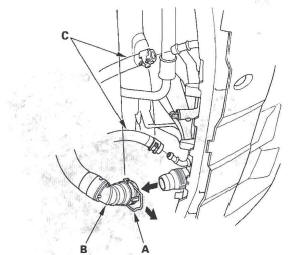 Honda CR-V. Cooling System