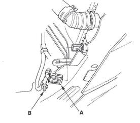 Honda CR-V. Cooling System