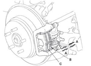 Honda CR-V. Conventional Brake Components