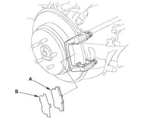 Honda CR-V. Conventional Brake Components