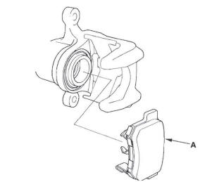 Honda CR-V. Conventional Brake Components