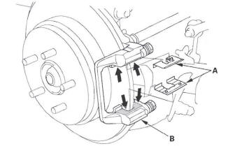 Honda CR-V. Conventional Brake Components