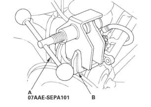 Honda CR-V. Conventional Brake Components