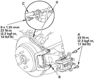 Honda CR-V. Conventional Brake Components