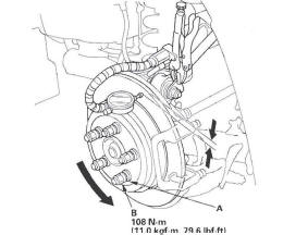 Honda CR-V. Conventional Brake Components