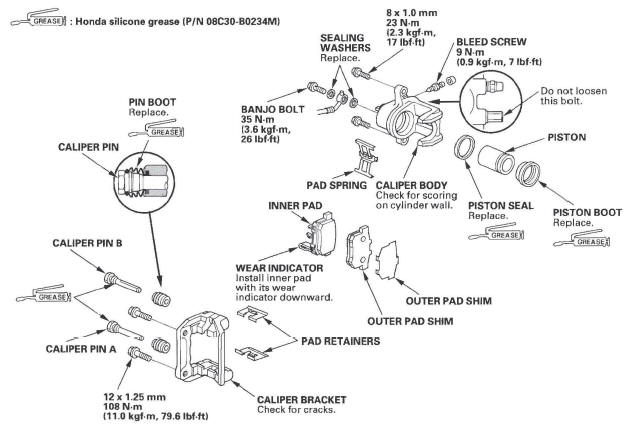 Honda CR-V. Conventional Brake Components